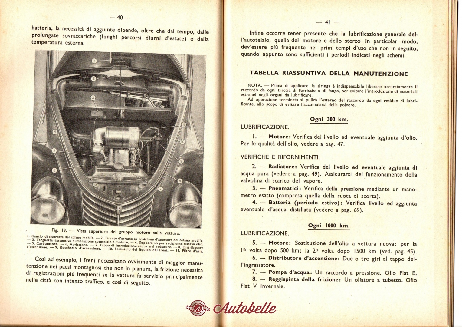 Libretto Uso E Manutenzione Fiat 500 R - Copia Conforme All'Originale -  Elvezio